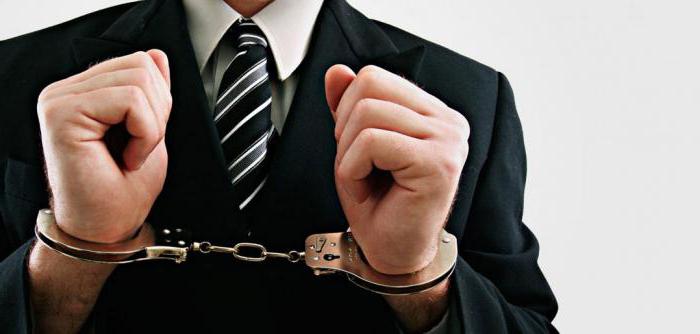 concept and types of relapse