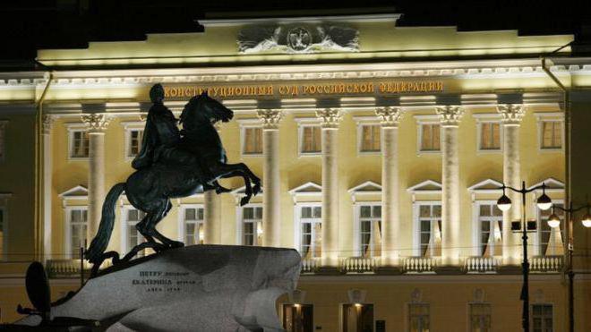 constitutional court decision