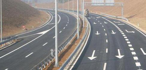 categorization of roads