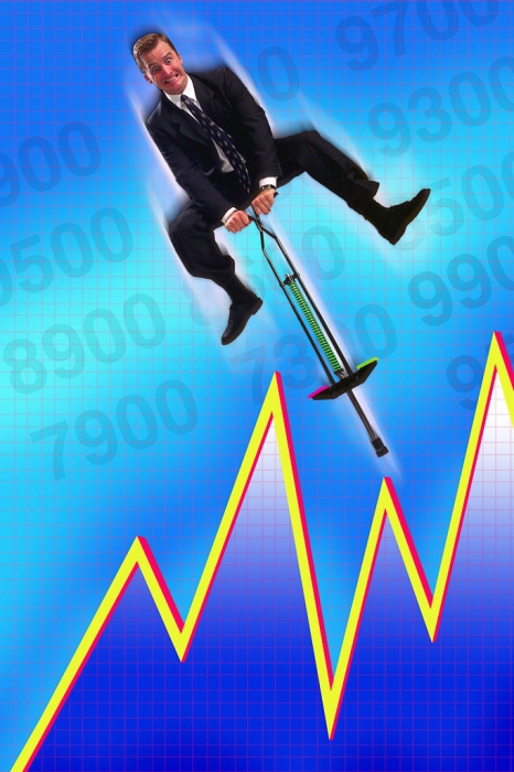 volatility indicator