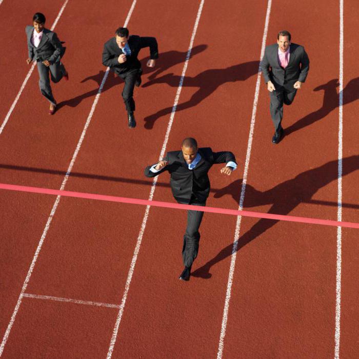 kpi performance indicators