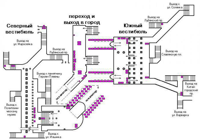 metro station china city