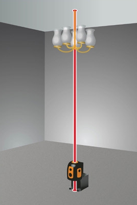 How to choose a self-leveling laser level