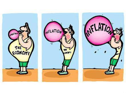 Consequences of inflation
