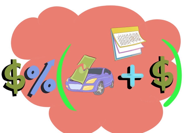 calculate luxury car tax