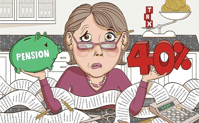 annual car tax calculate