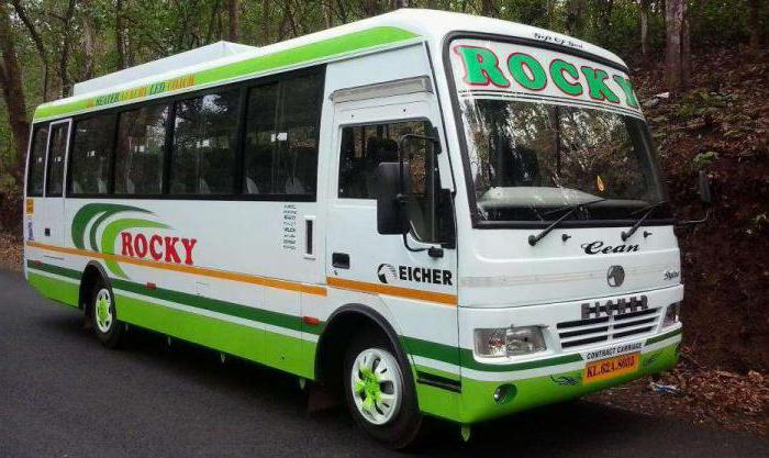 envd is the coefficient