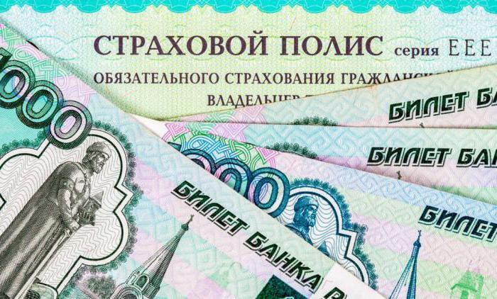 where you can insure a car