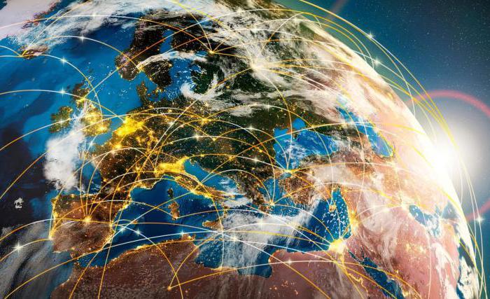 what is swift payment