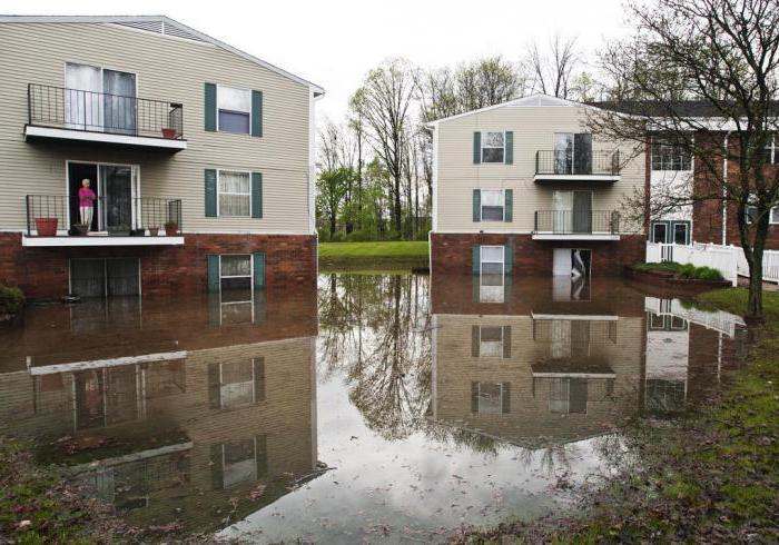 apartment insurance insurance companies rating