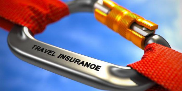 liberty travel insurance