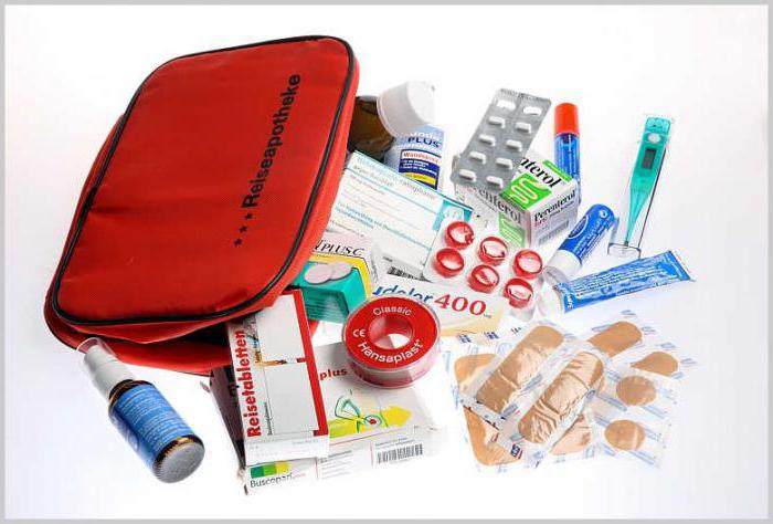 travel insurance rating