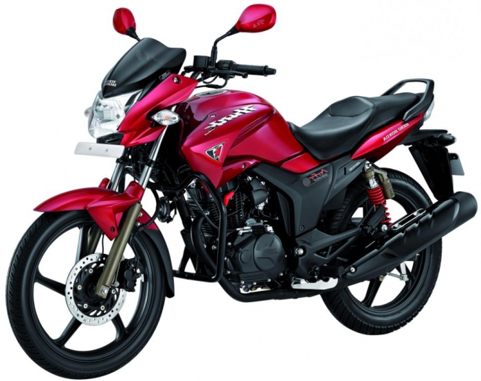 How to choose the first motorcycle