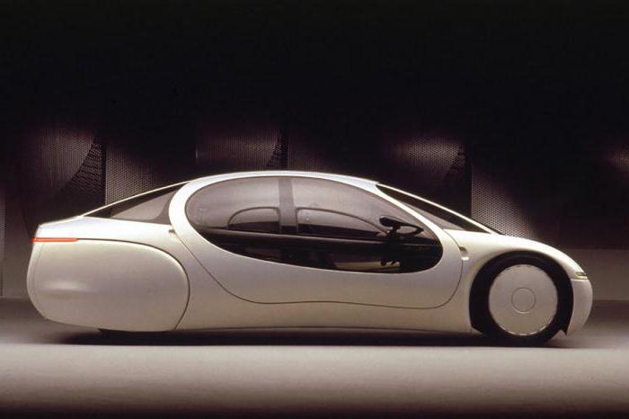 The car of the future, what will it be