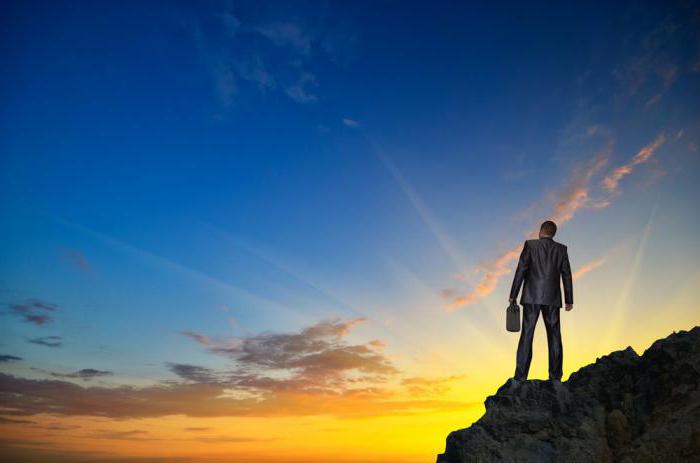 Motivation development