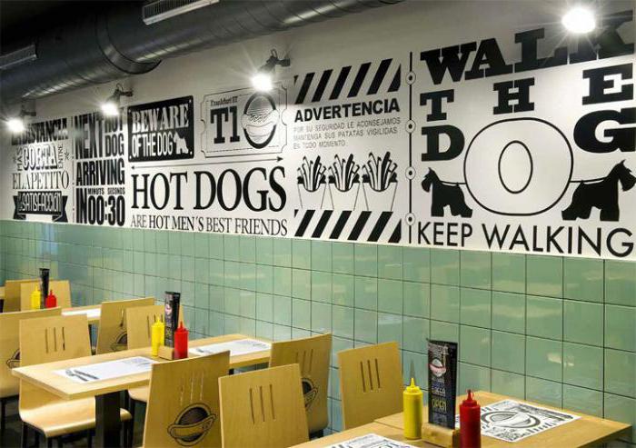 Business plan cafe fast food. Ways