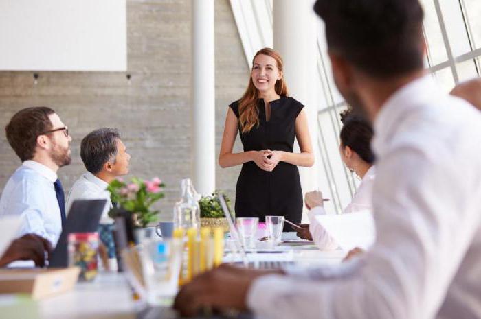 Types of communication tactics