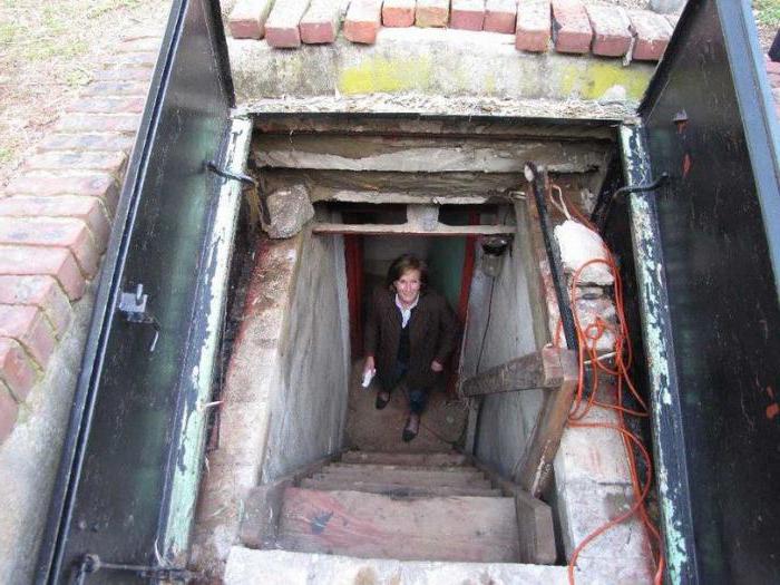 What relates to collective protective equipment