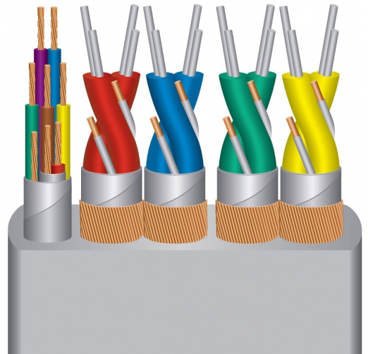 how to choose hdmi cable to view 3d