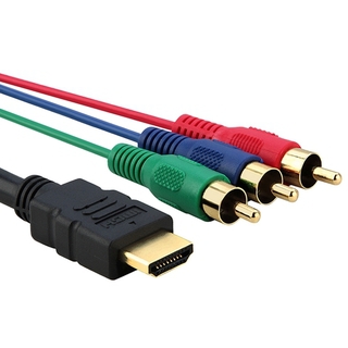how to choose the hdmi cable