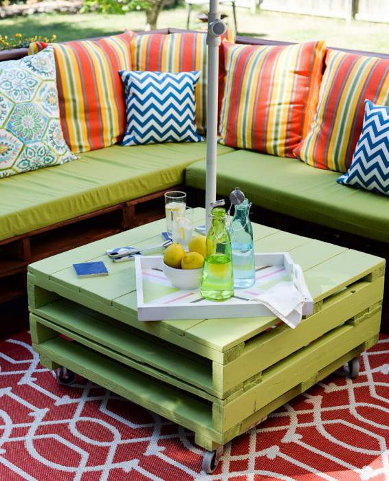 do-it-yourself furniture from pallets