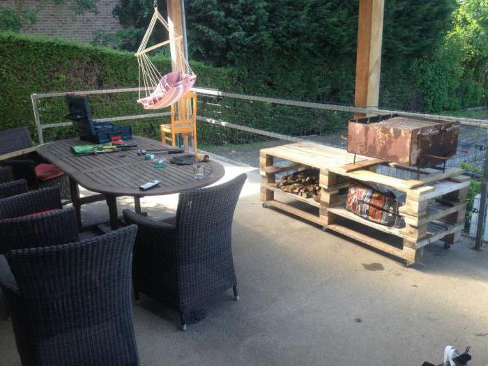 do-it-yourself furniture from pallets