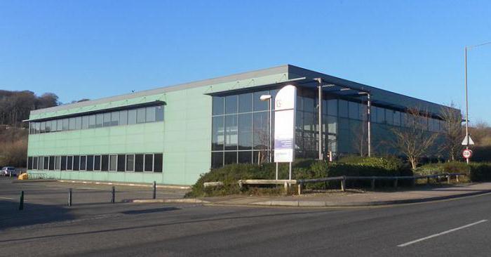 purpose of buildings and structures