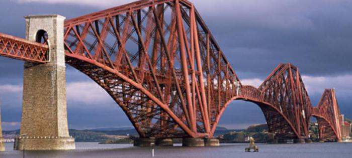 residential buildings