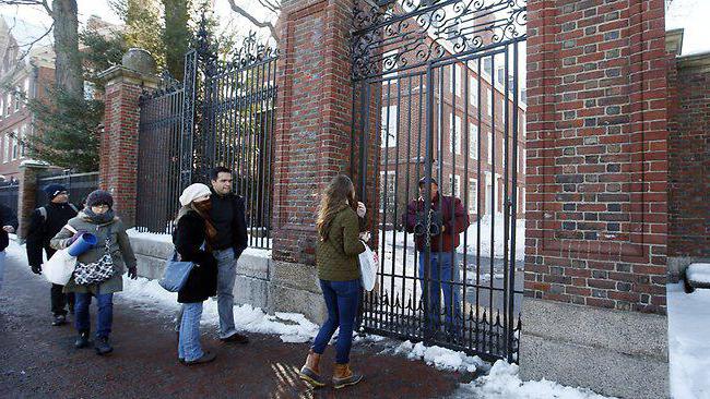 watchman job description