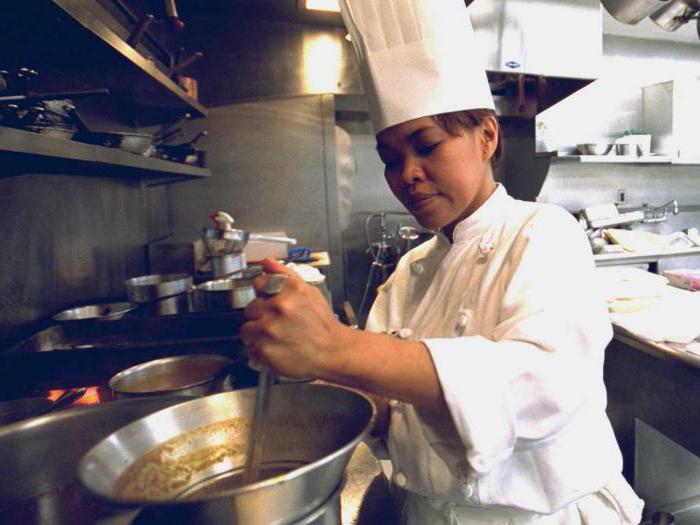 school chef job responsibilities
