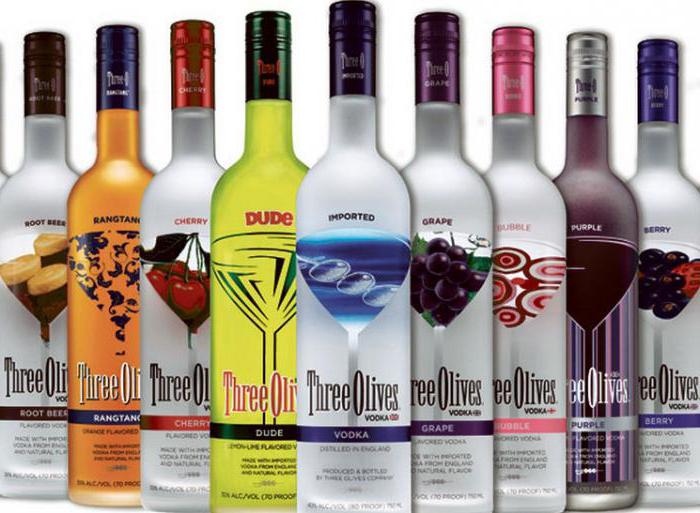 the most expensive vodka in the world