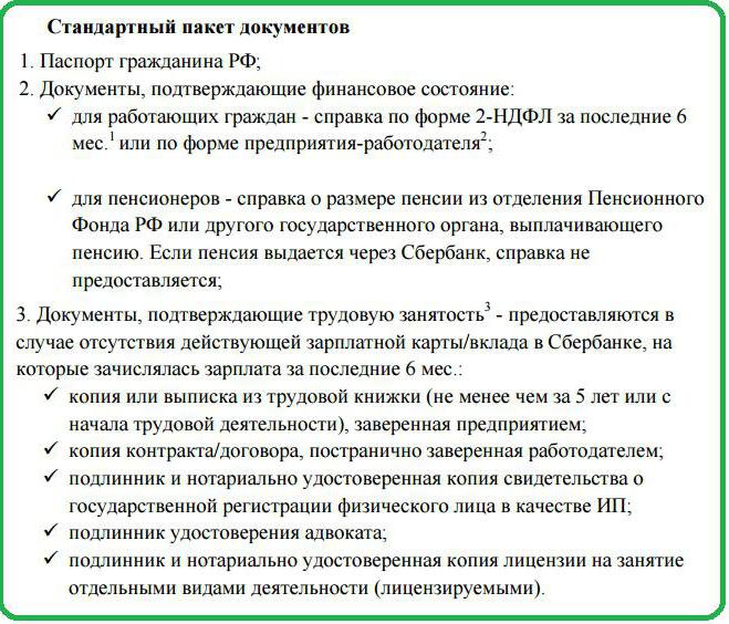 Sberbank visa card