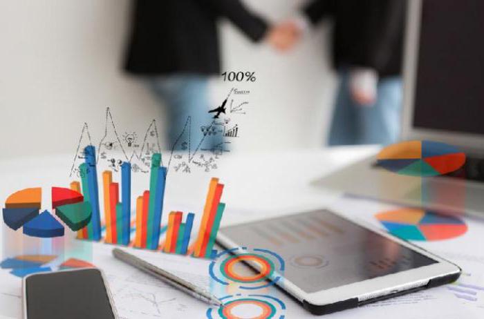 Sberbank broker minimum deposit