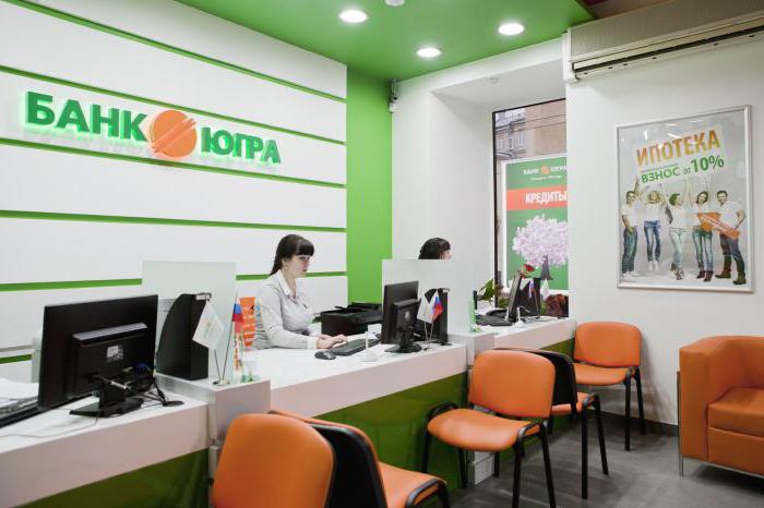 Ugra bank deposits