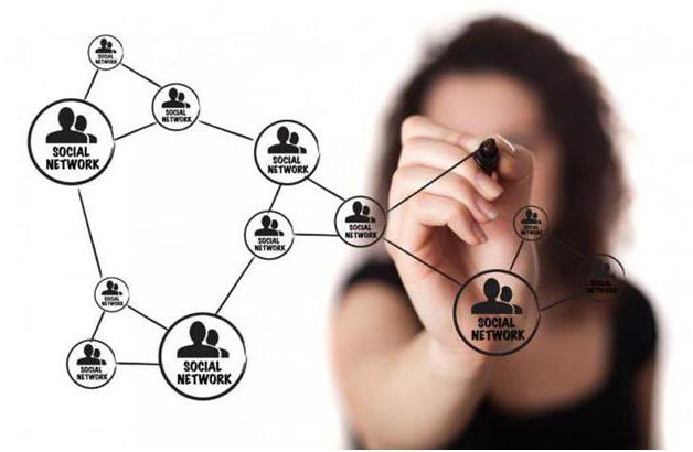 Art Director: Training