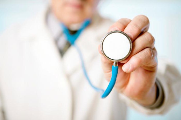 clinical examination: what is included in it