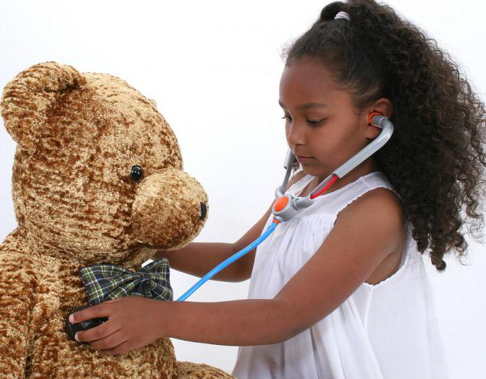 medical examination order