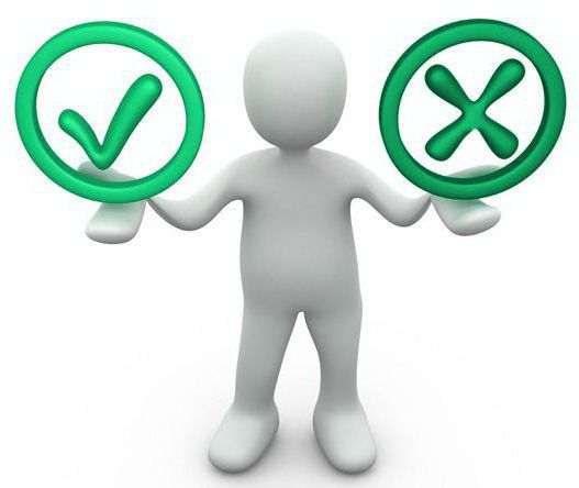 rules of conduct established by society