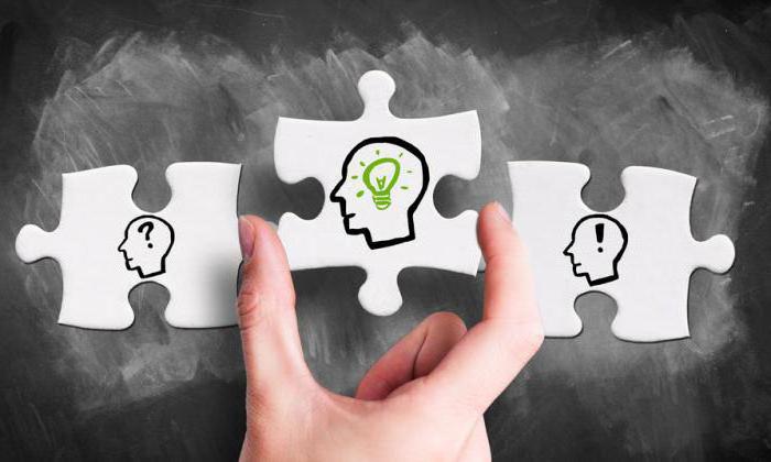 methods of interpretation of the rule of law in scope