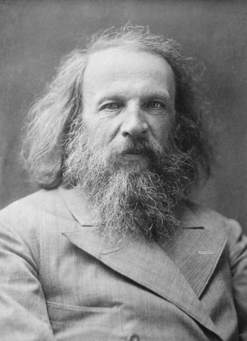 outstanding citizens of Russia