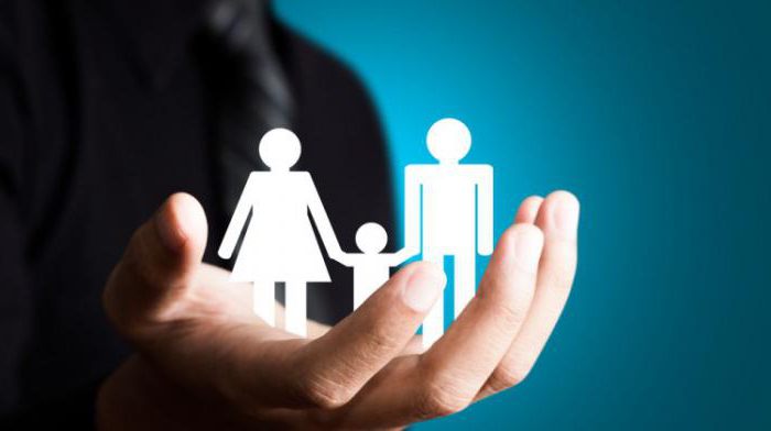 ooo insurance company Surgutneftegas