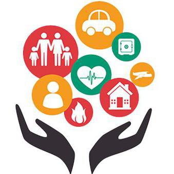 Moscow time insurance company Nizhny Novgorod