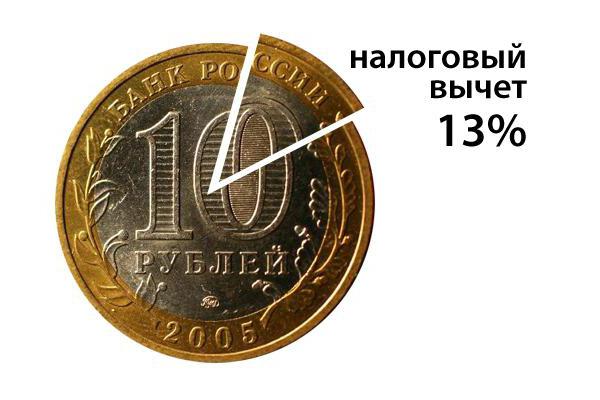 personal income tax return on mortgage interest