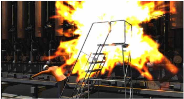 harmful production factors