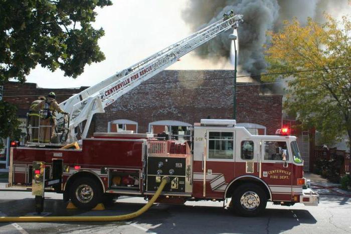 natural and man-made emergency classification