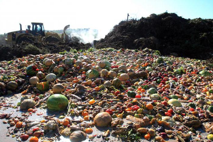 anthropogenic classification