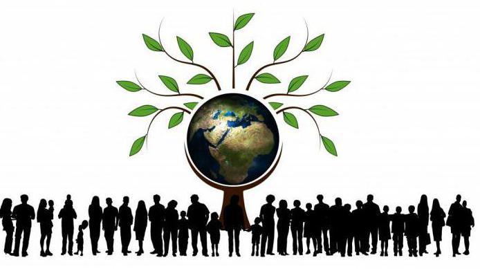 industrial environmental control sample