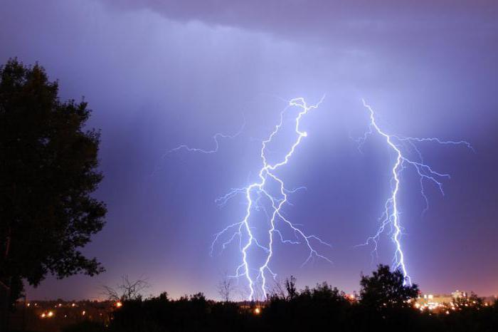 main causes of fires and sunbathing