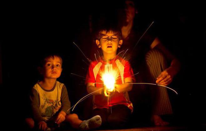 main causes of fires at work and at home