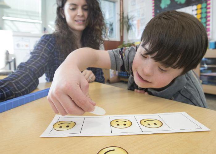 determine the degree of disability